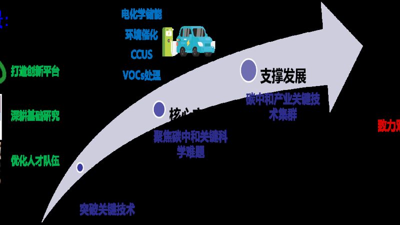 高纯度有机化工原料：揭秘其品质与选择要点